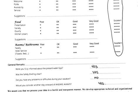 Review img # 91 of the yacht ANDARE AVANTI