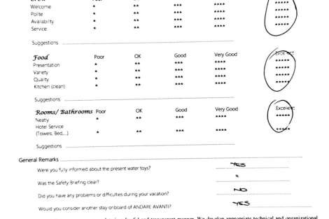 Review img # 92 of the yacht ANDARE AVANTI