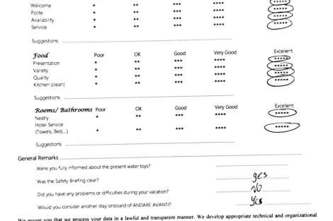 Review img # 96 of the yacht ANDARE AVANTI