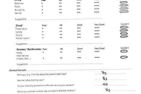 Review img # 105 of the yacht ANDARE AVANTI