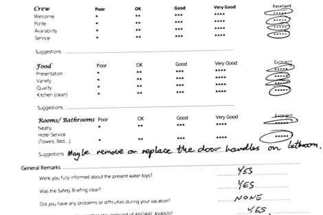 Review img # 106 of the yacht ANDARE AVANTI