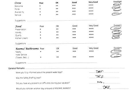 Review img # 102 of the yacht ANDARE AVANTI