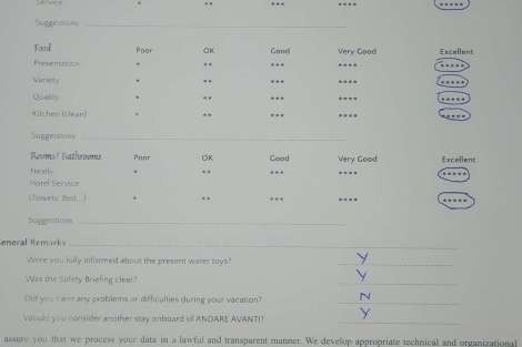 Review img # 77 of the yacht ANDARE AVANTI