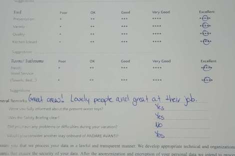 Review img # 78 of the yacht ANDARE AVANTI