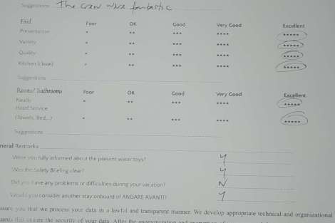 Review img # 79 of the yacht ANDARE AVANTI