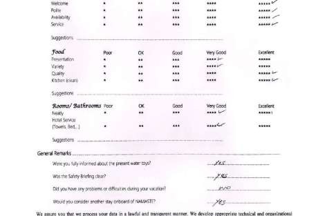 Review img # 59 of the yacht NAMASTE (SAMANA)