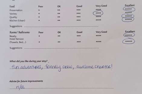 Review img # 44 of the yacht NAMASTE (SAMANA)